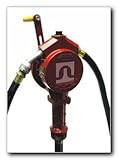 Rotary Pumps - rotary style hand pump