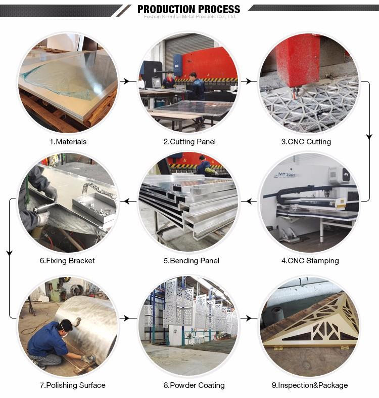  Outdoor  Laser Cutting Facade Panel Aluminium  Tirai  Wall 