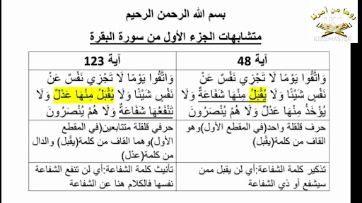 متشابهات سورة البقرة من آية ٣٨