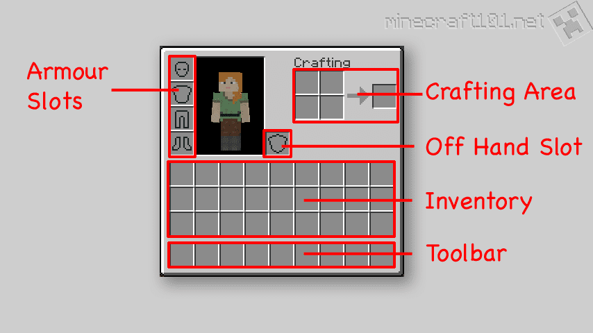 User Interface Minecraft 101