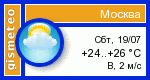 GISMETEO: Погода по г.Москва