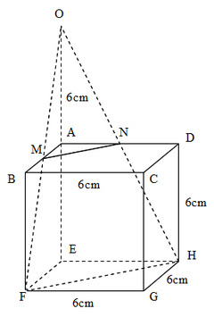 Math 錐体の一部の体積 働きアリ The 2nd