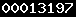 blogger analytics