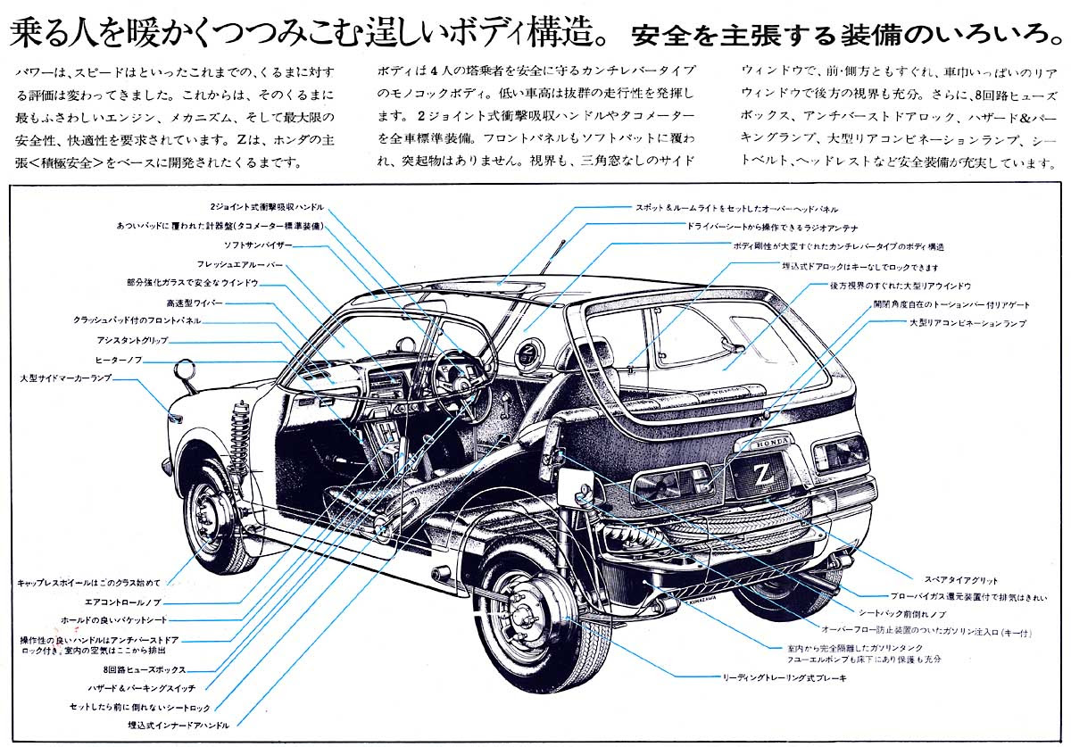 用心深い 従者 閉塞 車 の ドア の 下 の 部分 の 名前 Nihon Media Jp