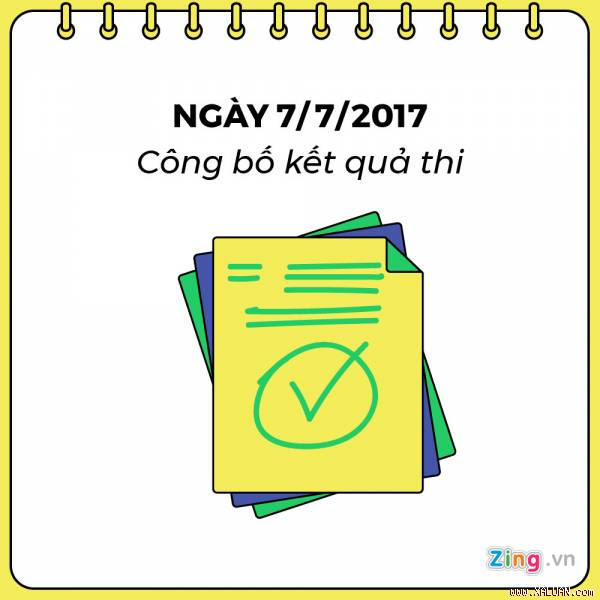 Công bố điểm trúng tuyển đại học ngày 1/8