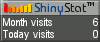 Free blog counter