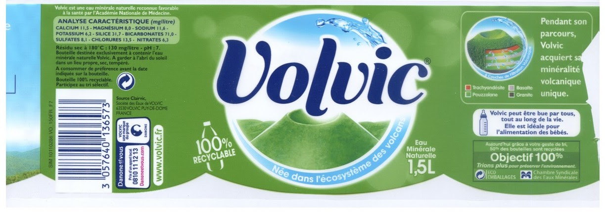 Etiquette Volvic