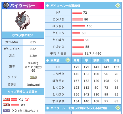イメージ