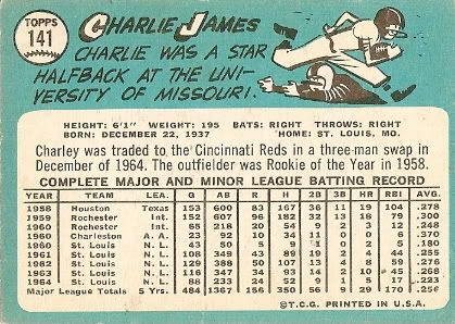 #141 Charlie James (back)