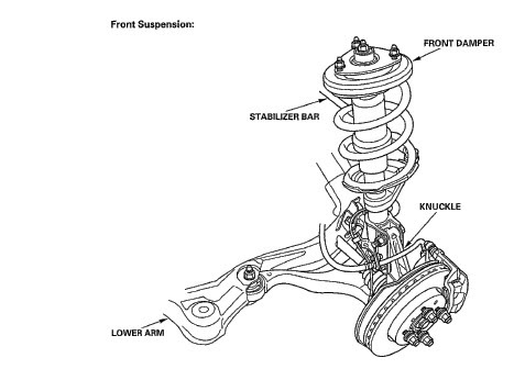 I am looking for the drawings for the front suspension for ...