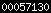 blogspot statistics