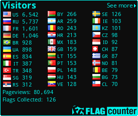Free counters!