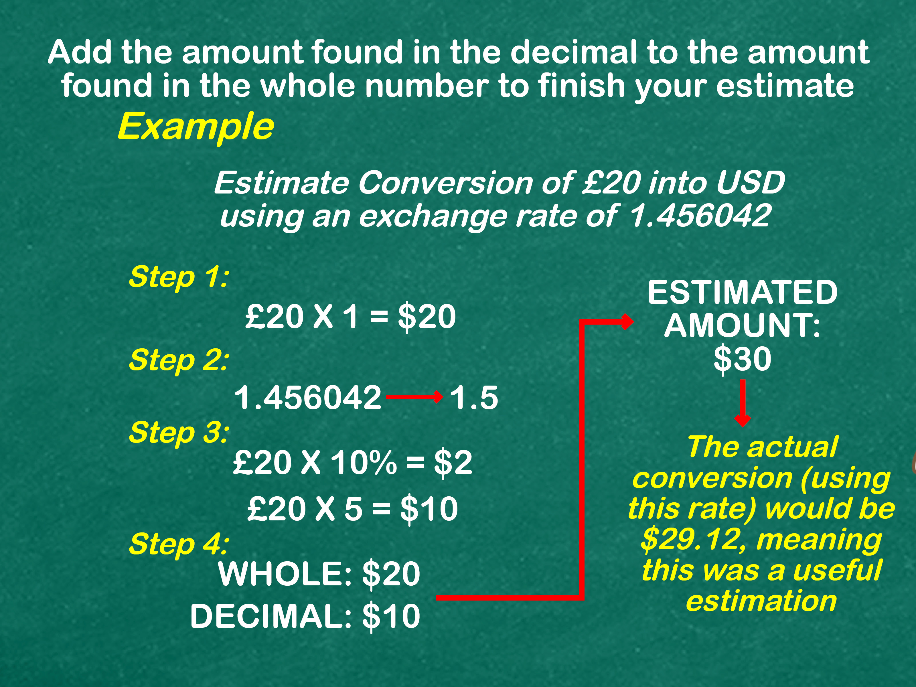 How to Convert the British Pound to Dollars 11 Steps