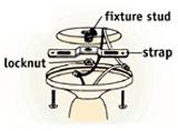 With a center fixture stud, attach the strap with a locknut.