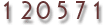 website visitor statistics