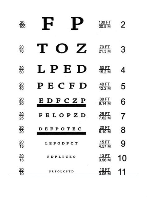 Vision source provides a downloadable eye chart along with instructions for how to conduct a vision test. 50 printable eye test charts printabletemplates