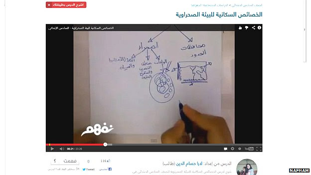 14-year-old Lara Hossam's geography lesson