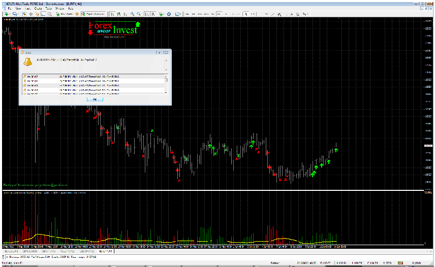Xb Forex System V4 Download - 