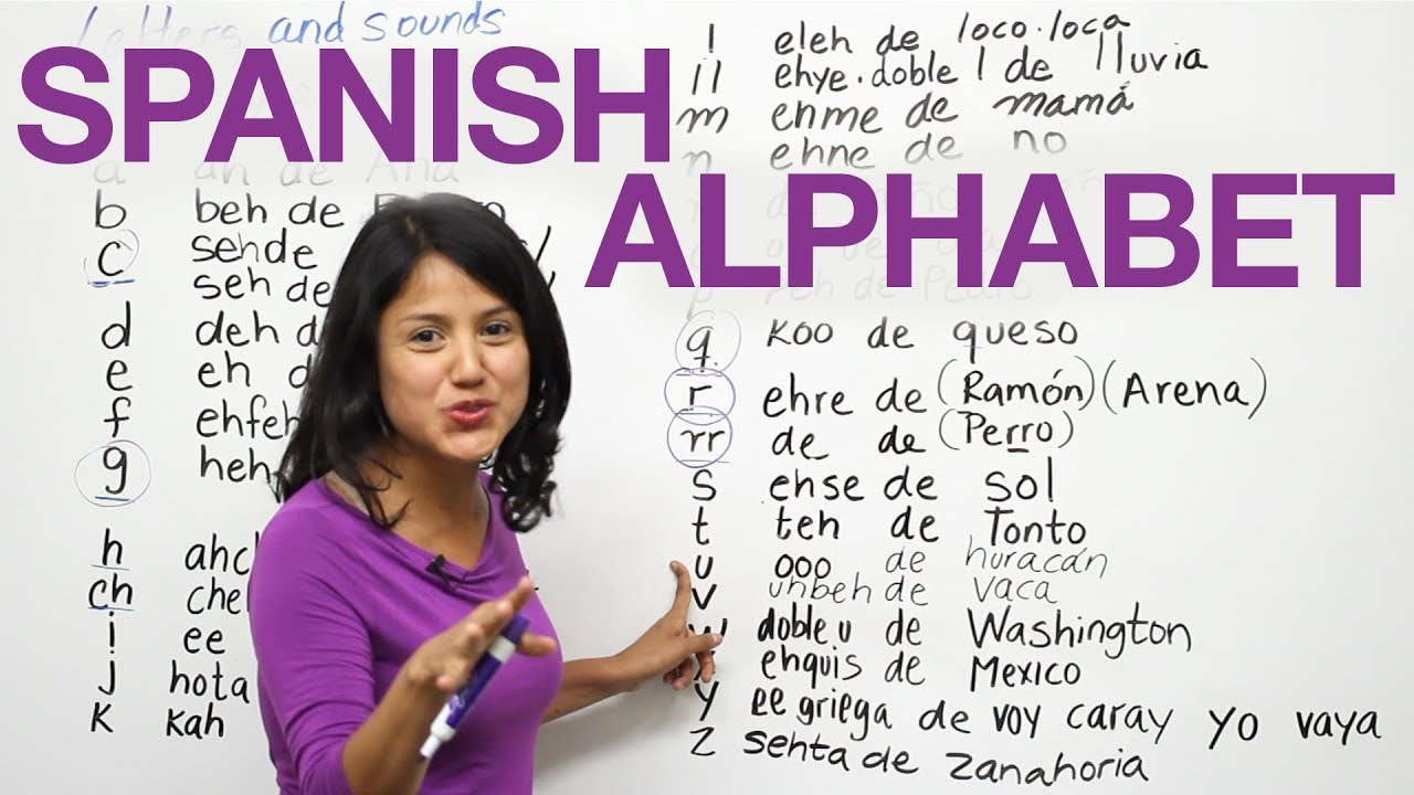 How To Say What The Fuck In Spanish - Anal Mom Pics
