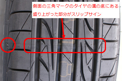 タイヤの減りのチェック タイヤの豆知識 山本タイヤ商会