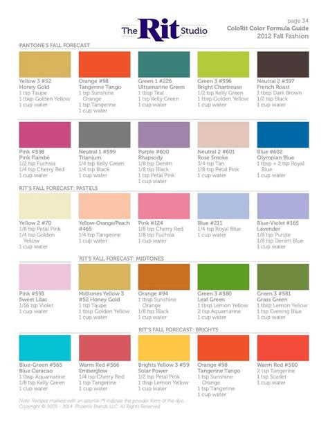  rit dye pantone color charts google search rit dye colors chart
