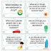 Trivia Questions Pictures : I thought i remembered being able to get to my picturesin the library in some way and add tags to them at my leisureif i hadn't when i uploaded them.