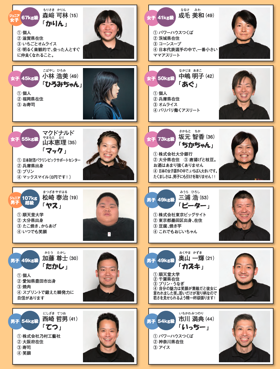 ｎｐｏ法人日本パラ パワーリフティング連盟