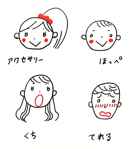 イメージ