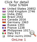 informations and media