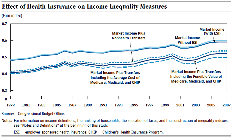 2012-03-30-cbo_hthins.png