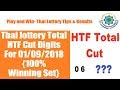 Thailand Lottery Sure Winning Tips For 01-09-2018 {Latest Set}