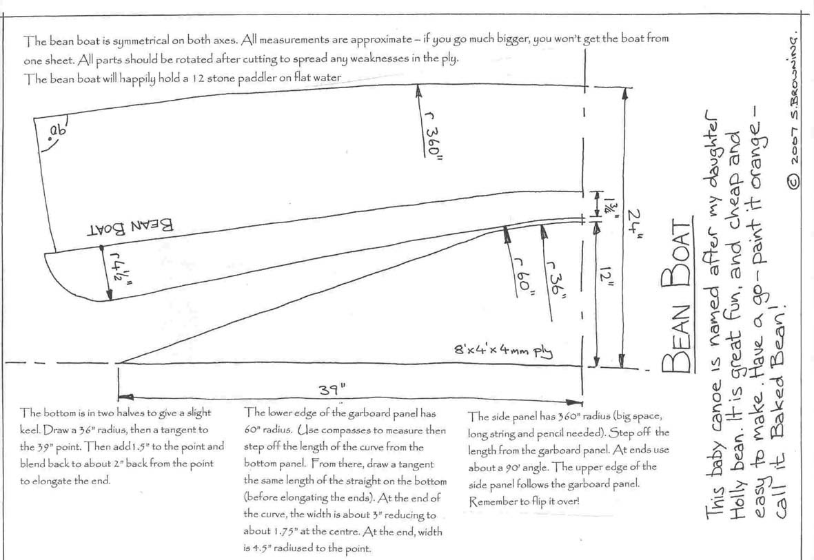 Boat One Sheet Boat Plans Picking the best boat plans