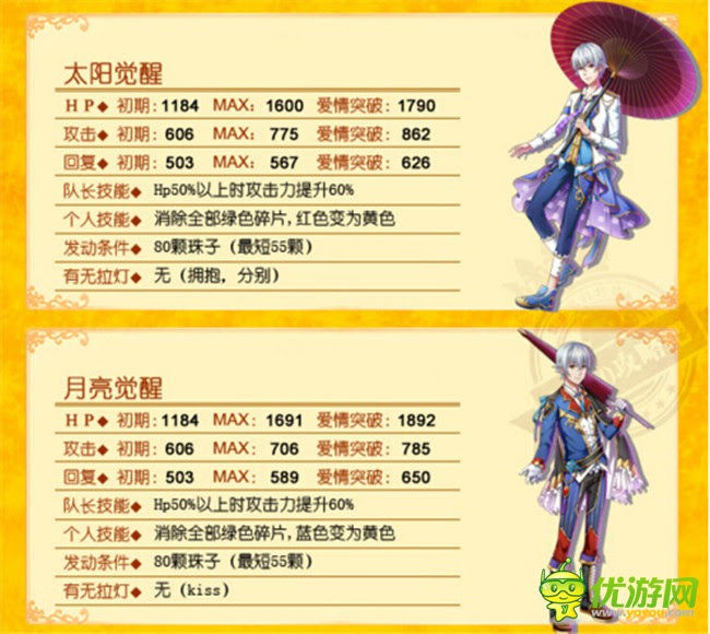 梦100黑与白的间奏伊佐那社日觉月觉属性详解 优游网
