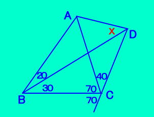 ラングレーの問題 整角四角形