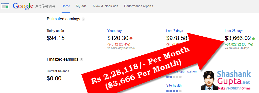 Google Adsense - How to Earn ($40,000) 24 Lac Rs in a year