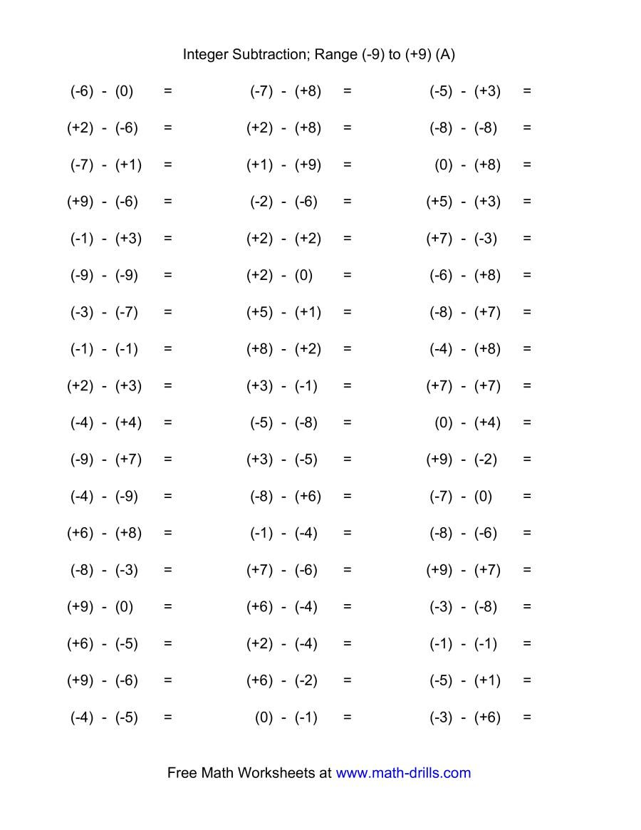 Subtracting Integers - Lessons - Blendspace
