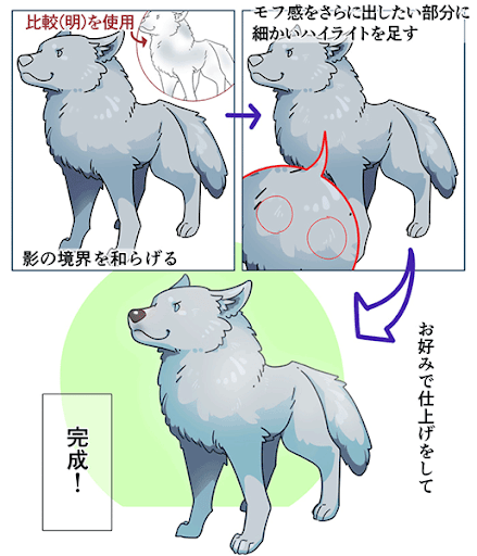 イメージ