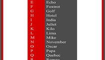 Phonetic Alphabet Military Vs Police / Symbol of the government of canada.