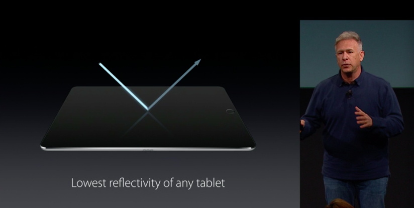 Screen Shot 2016-03-21 at 19.49.02