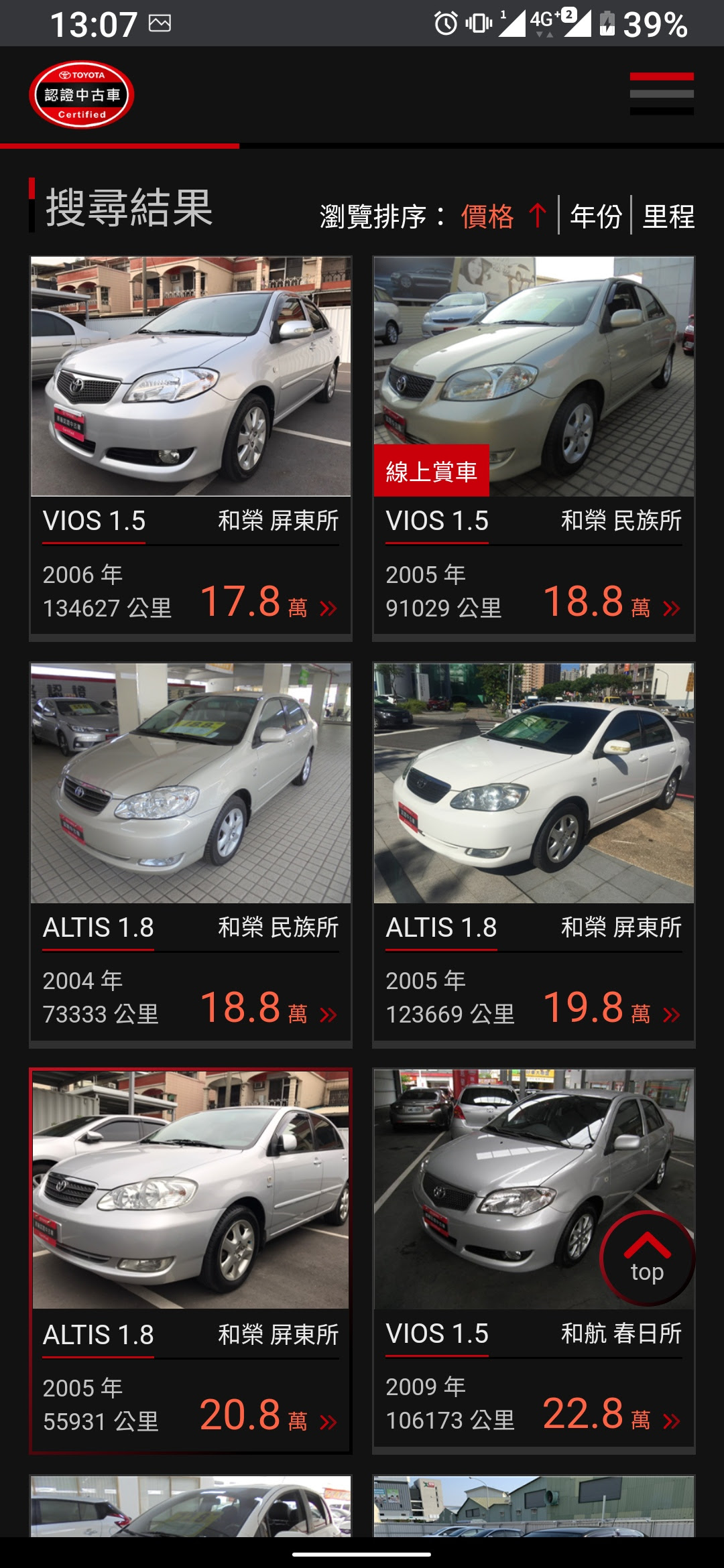 問題 有推薦的萬二手車嗎 Mo Ptt 鄉公所