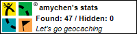 Profile for amychen