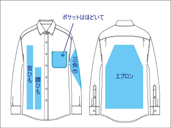 ｙシャツ から 子供エプロン 三角巾 へリメイク Topics 手作りなら 思いのママ