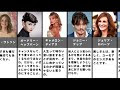 200以上 ハリウッド 俳優 名言 347648-ハリウッド 俳優 名言 恋愛