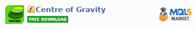Buy Centre of Gravity customer indicator in the store selling algo trading systems
