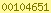 hit counter html code