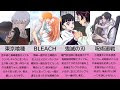 [新しいコレクション] カップ リング アニメ 183917-ア��メ ボルト カップ リング