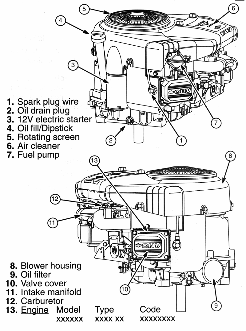 Riding Mower Engine Question Briggs And Stratton Anandtech Forums Technology Hardware Software And Deals