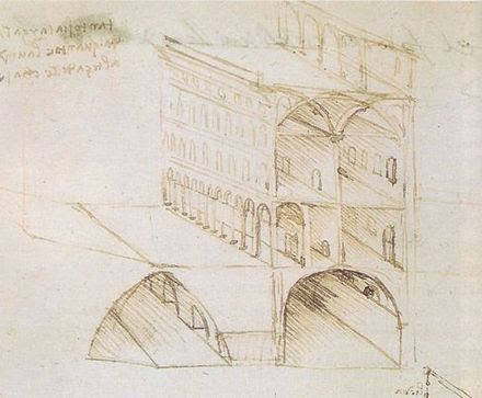 Leonardo: il common ground