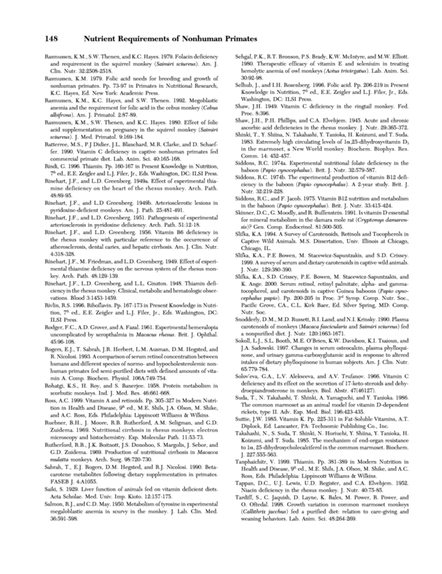 Nutrient Requirements Of Nonhuman Primates Revised Ed