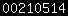 blogger statistics